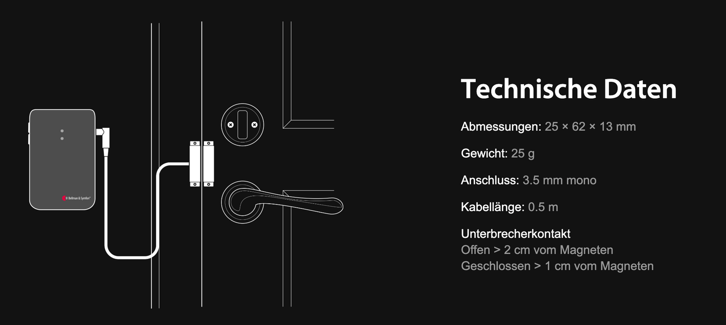 Bellman Magnet-Schalter für BE1431/33